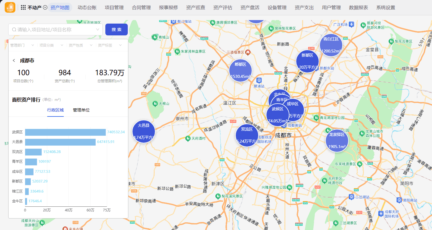 松萝不动产管理系统资产地图，展示成都市项目分布、资产数量、管理面积和面积资产排行