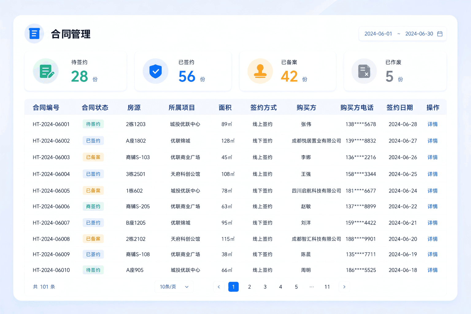 合同管理