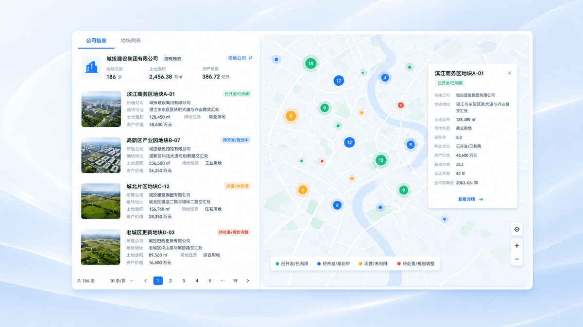 土地资产管理系统