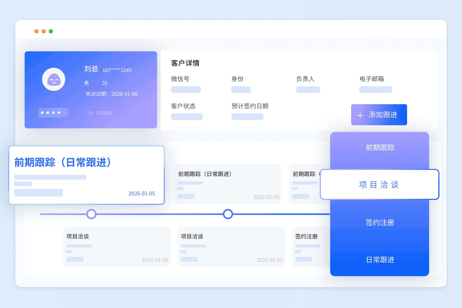 招商管理
