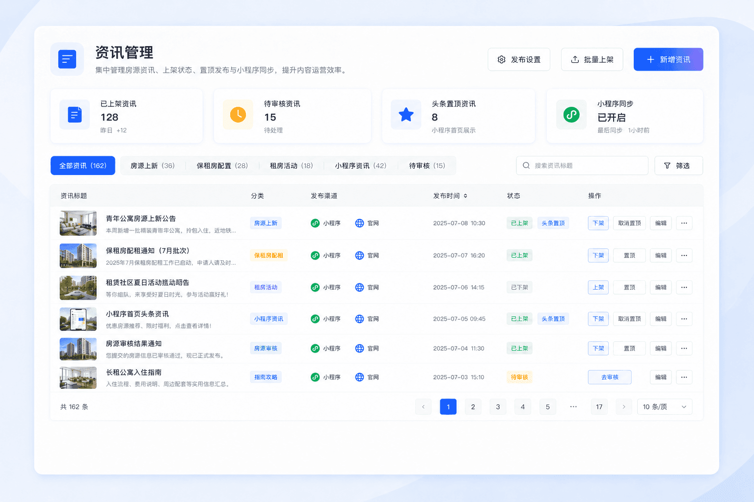 资讯管理