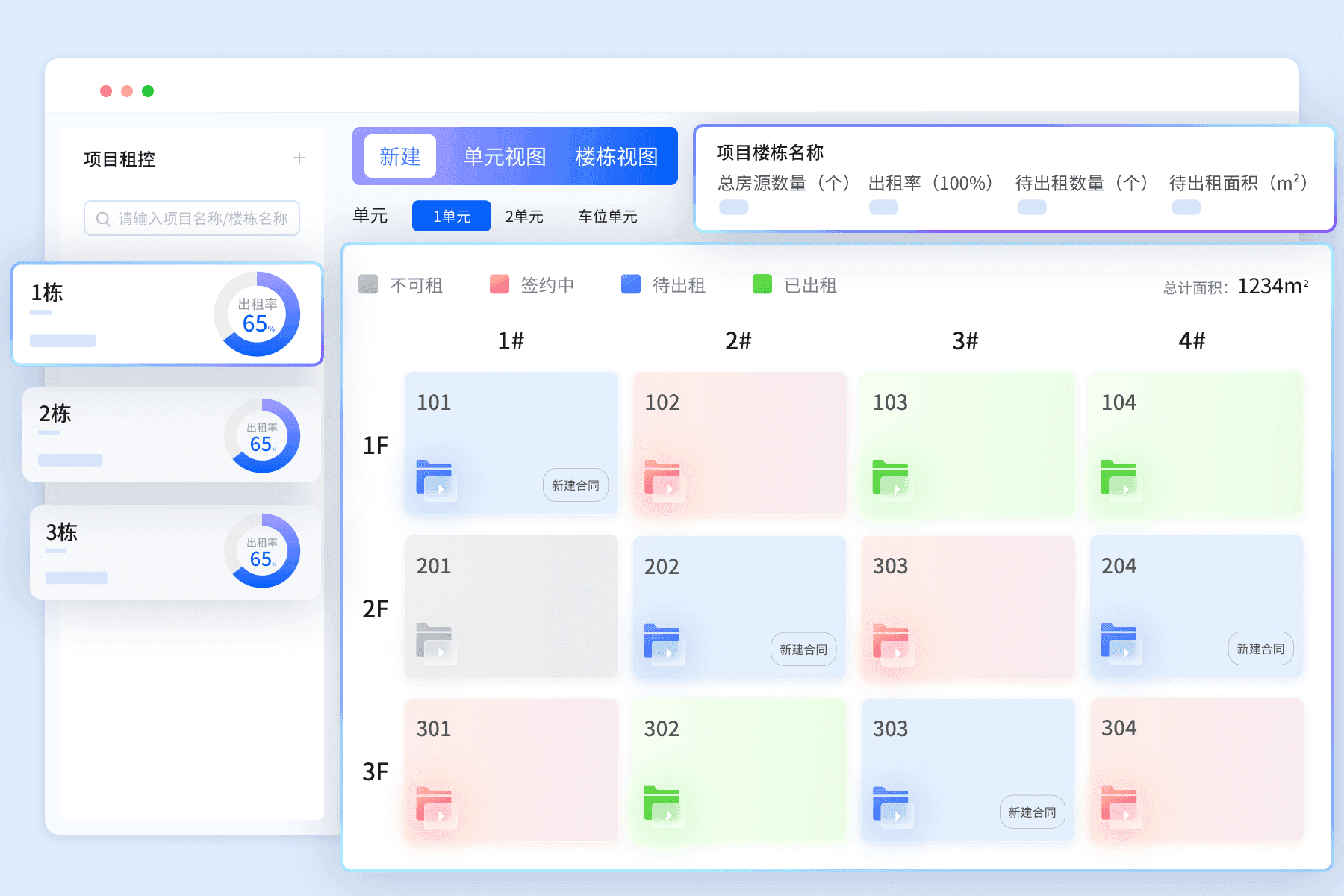 房源租控