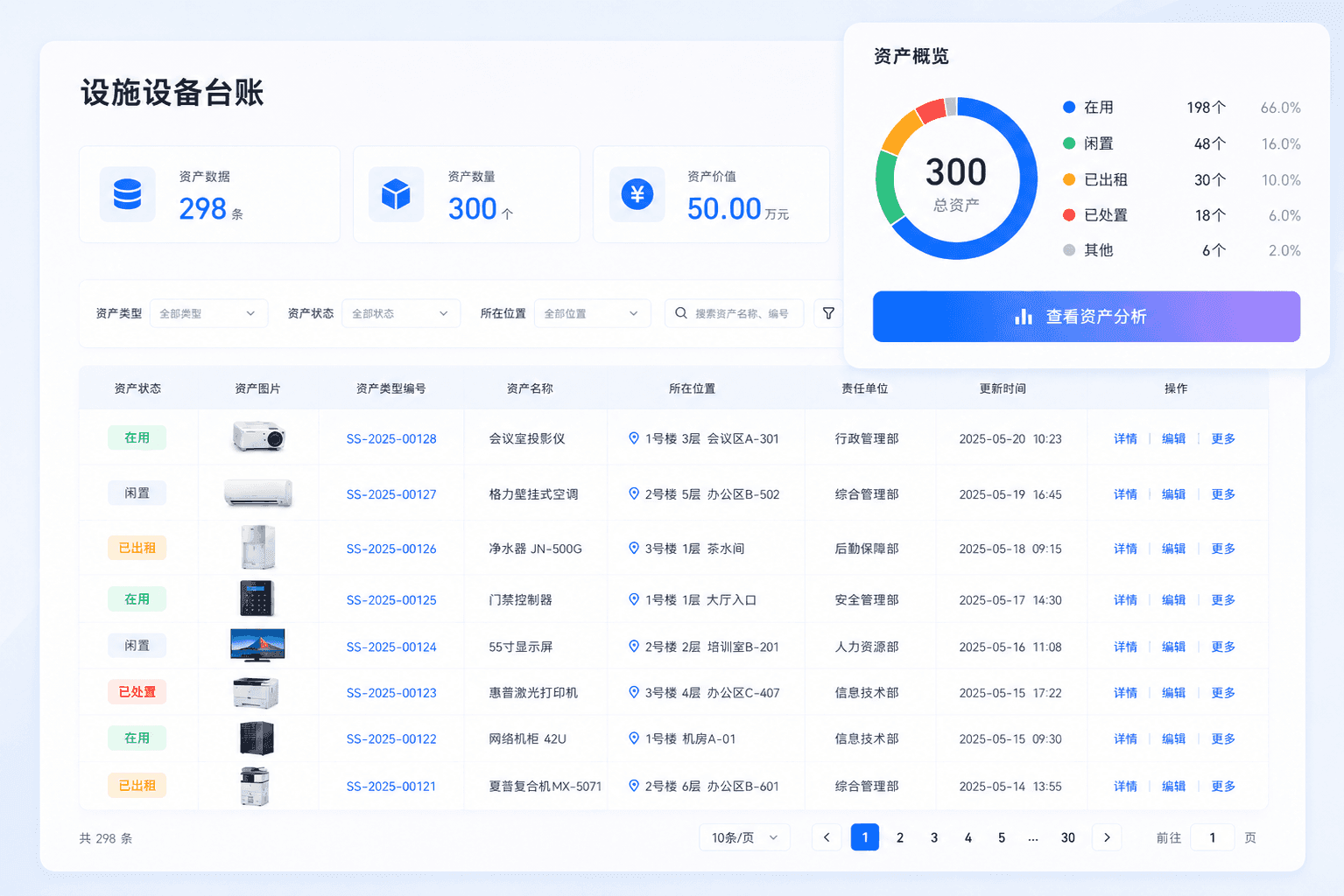 设施设备台账