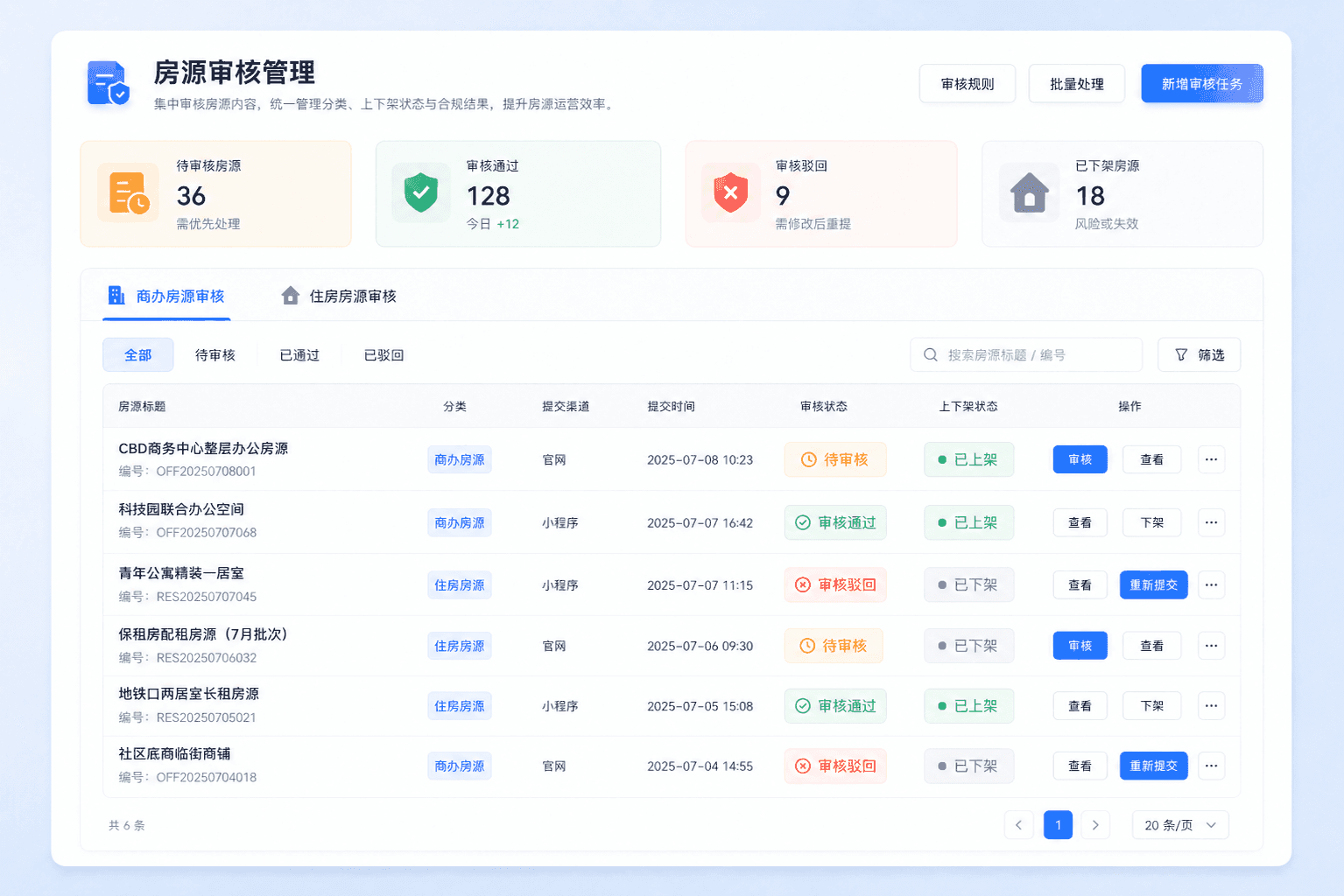 房源审核