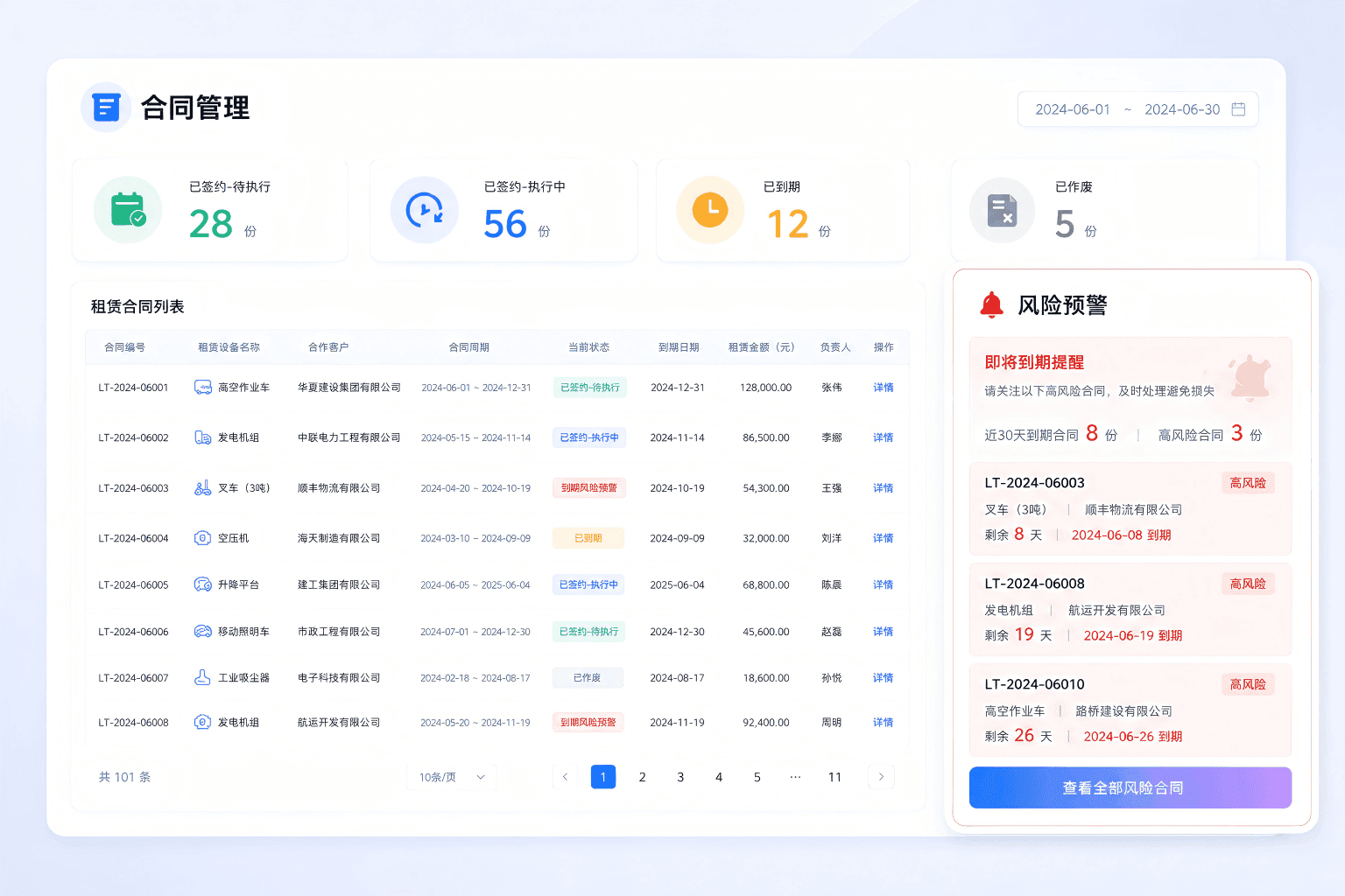 合同管理