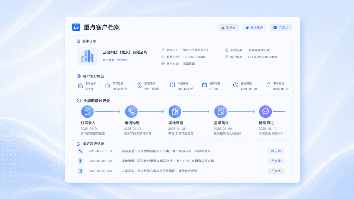 客户关系管理系统