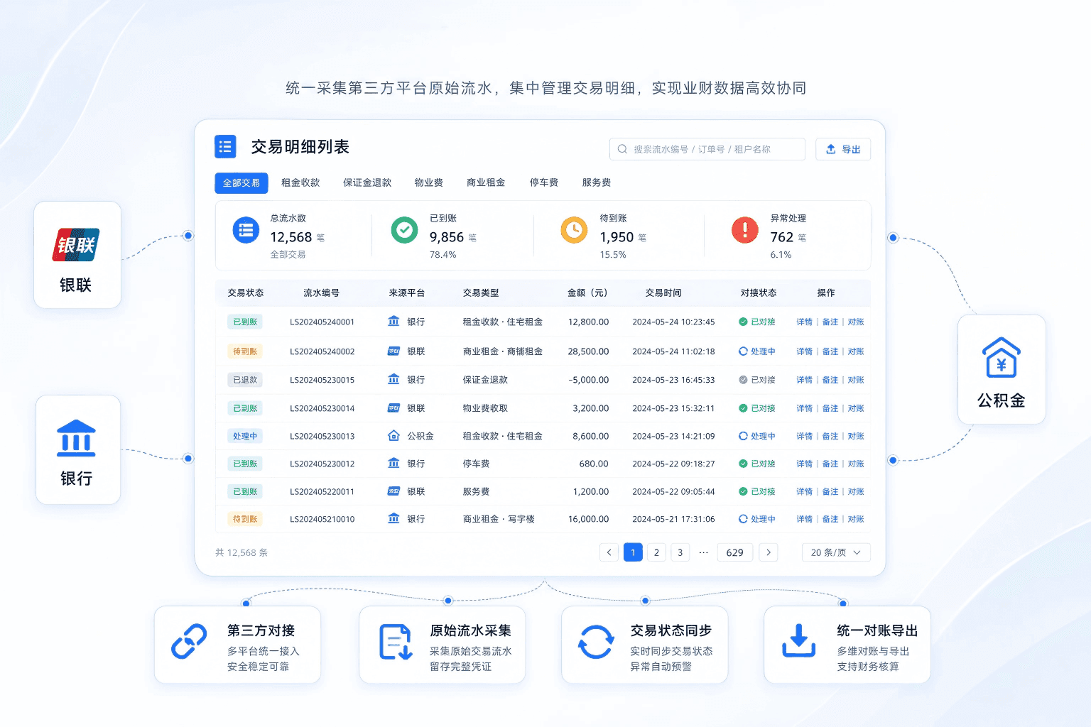交易明细管理