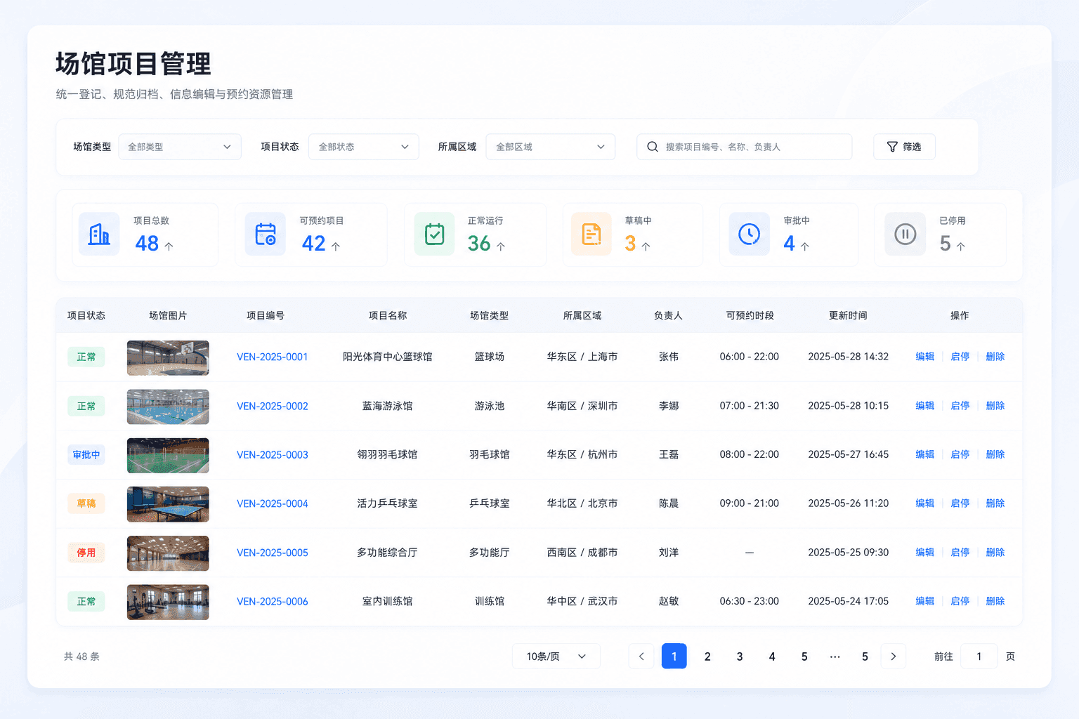 项目管理