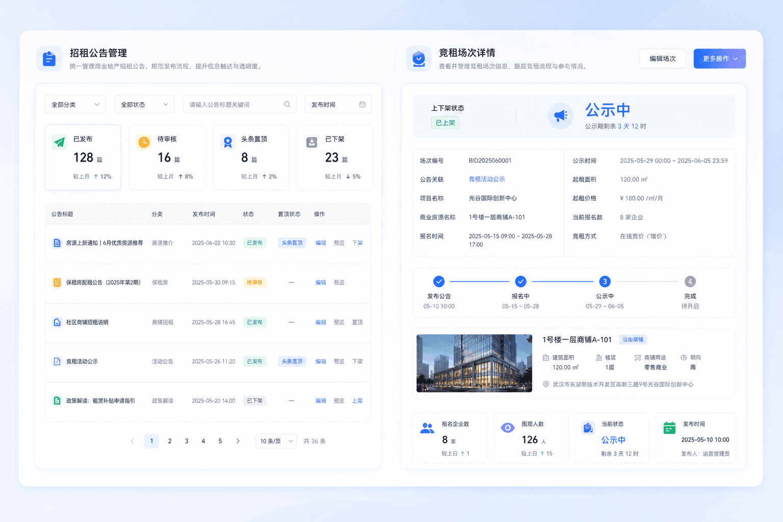 商业竞租