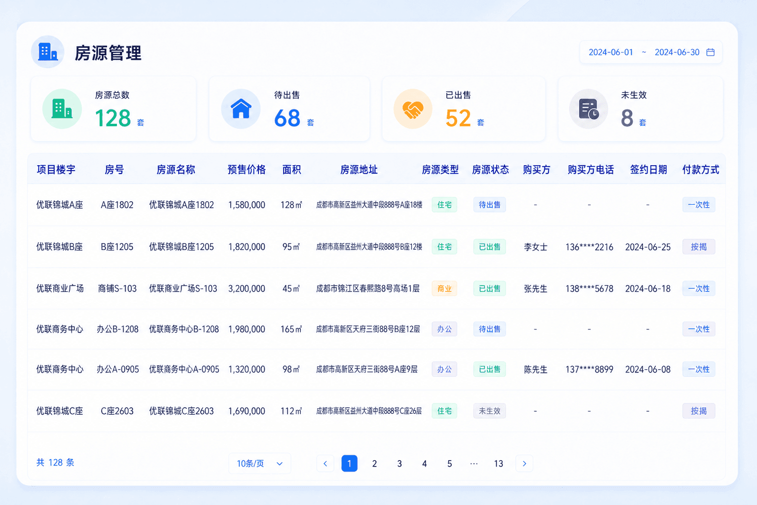 资产房源管理