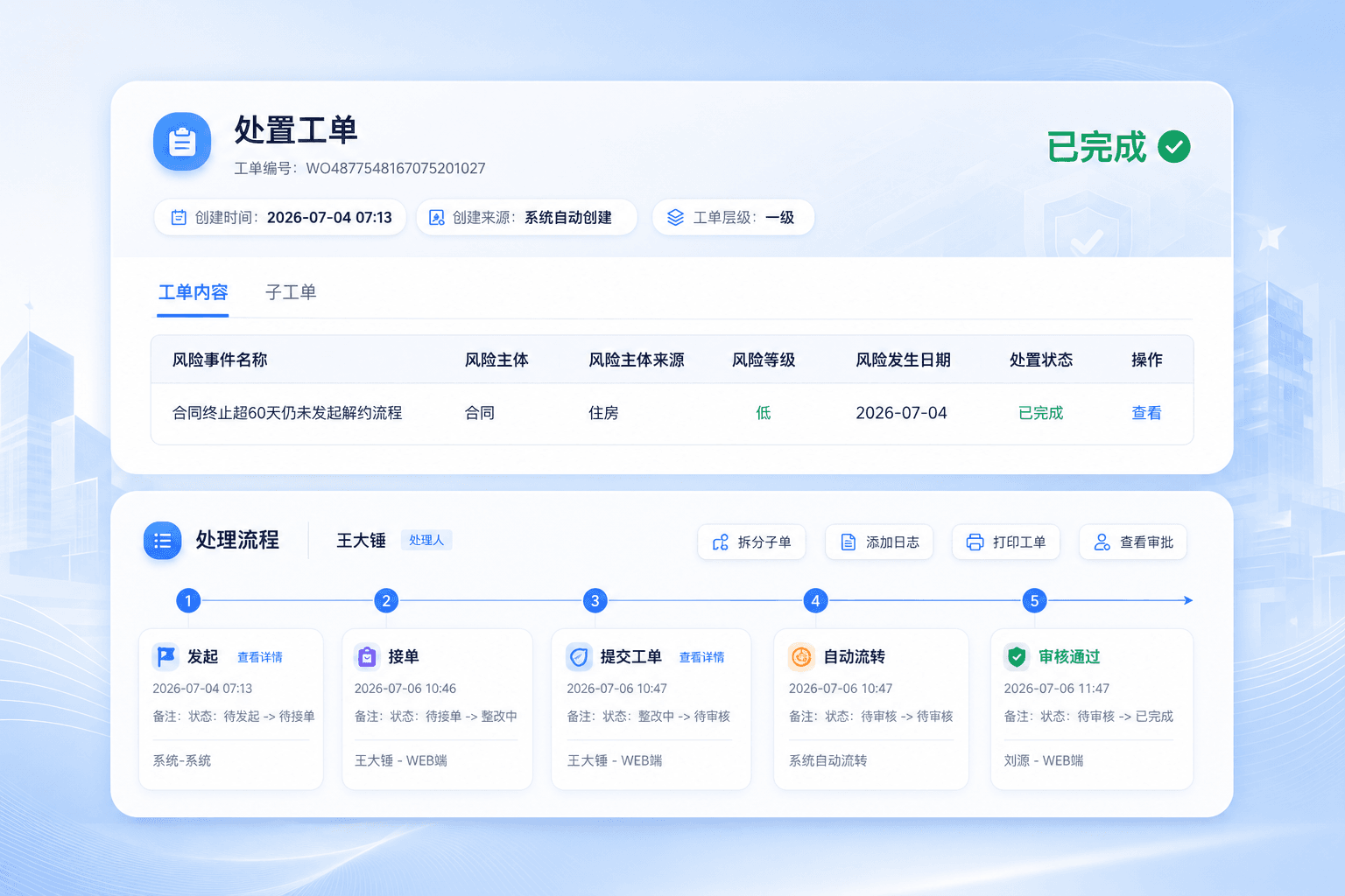 风险处置闭环