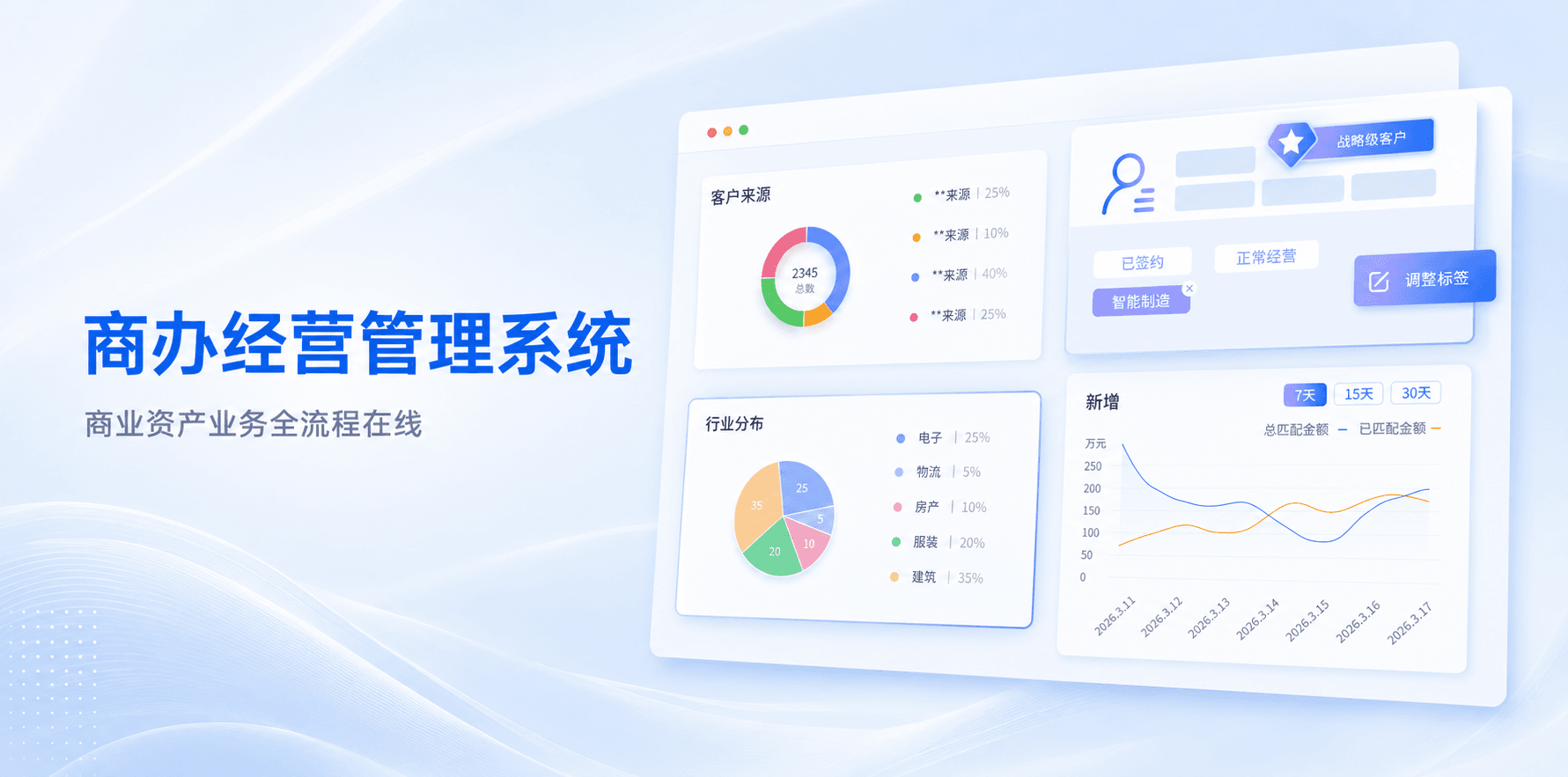商办资产经营系统