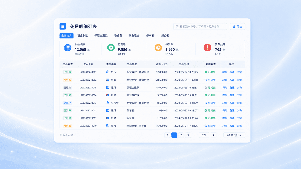 业财管理平台