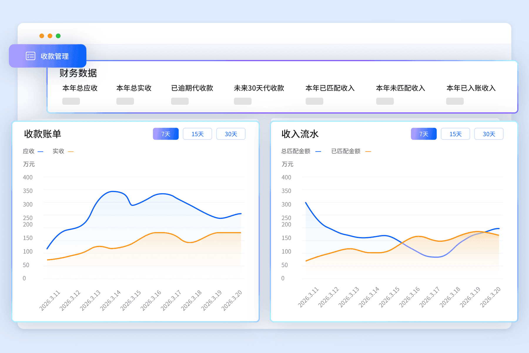 收款管理