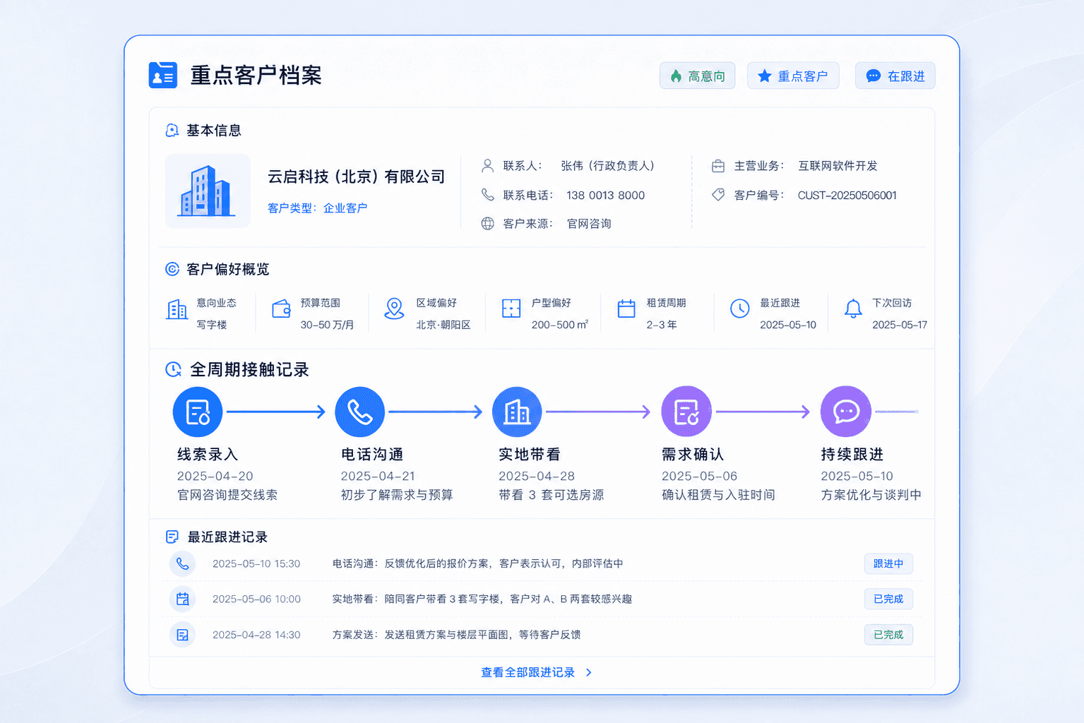 客户档案
