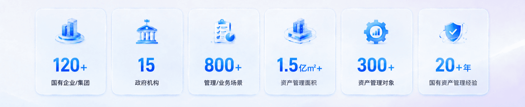 我们的实力