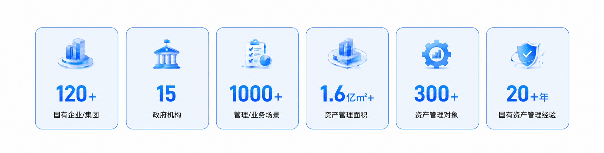 我们的实力